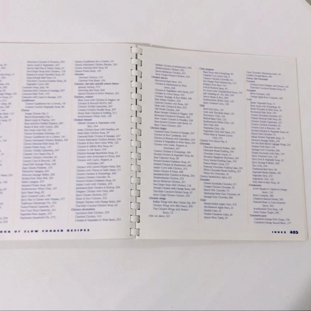 Better Homes And Gardens biggest book